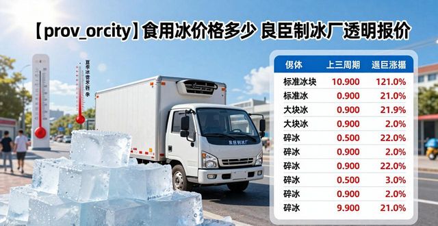 宜兴食用冰价格多少 良臣制冰厂透明报价